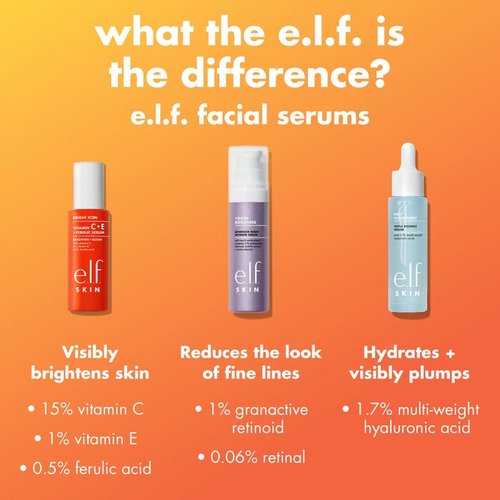 e.l.f.'s Face Serum Comparison Chart