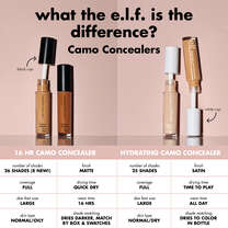 16HR Camo Concealer, Deep Olive - deep with golden olive undertones