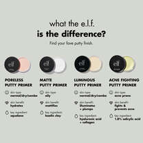 Face Primer Comparison Chart