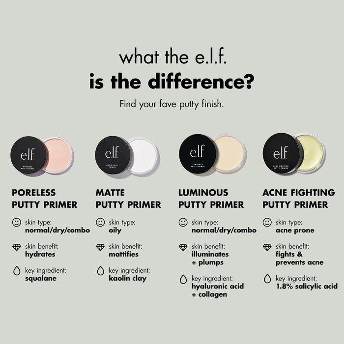 Face Primer Comparison Chart