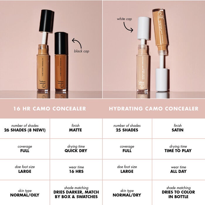 e.l.f. Concealer Comparison Chart: 16hr vs Camo