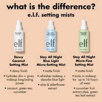 e.l.f.'s Setting Spray and Mist Comparison Chart