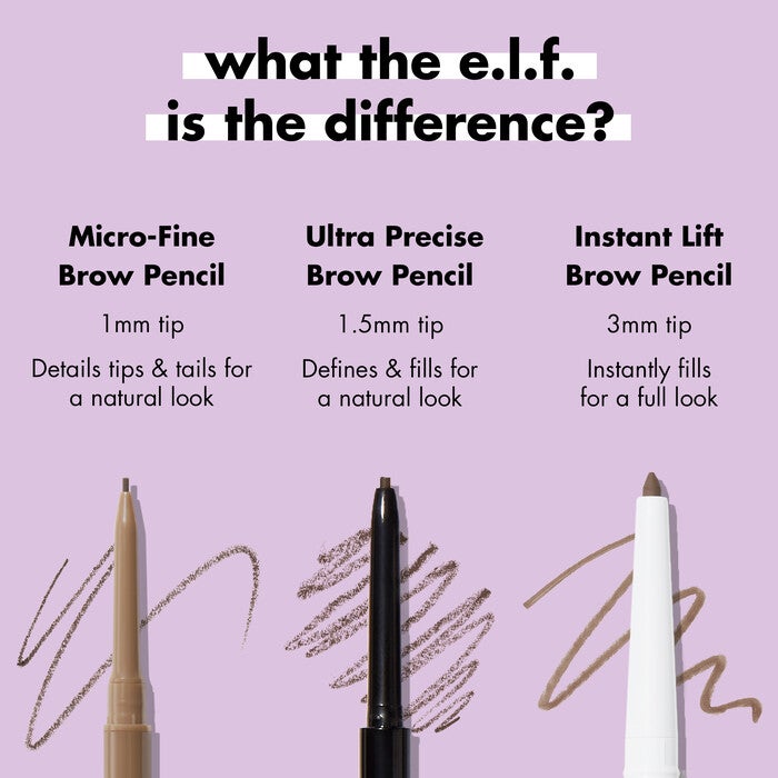 Comparison Chart and Benefits of e.l.f.'s Eyebrow Pencils