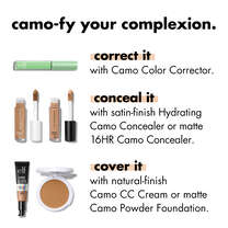 Order to Apply Colour Concealer