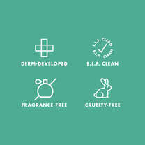 Blemish Breakthrough Control Basics Kit, 