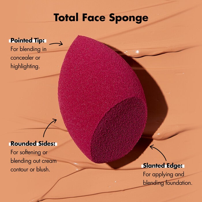 Face Sponge for Blending and Blurring