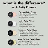 Comparison of Different Putty Face Primers