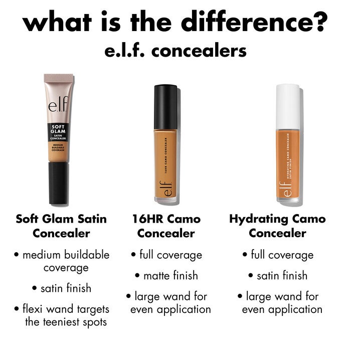 E.L.F. Soft Glam Medium Coverage Concealer 32 Medium Neutral (33)