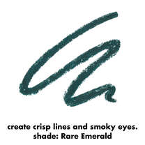 Dark Green Kohl Eyeliner Swatch