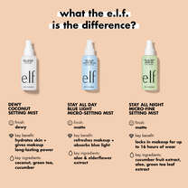 e.l.f. Setting Mist Comparison Guide