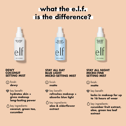 elf cosmetics setting spray comparison