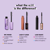 e.l.f. Mascara Comparison Chart