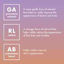 Ingredients: Granactive Retinoid, Retinal, Antioxidant Blend