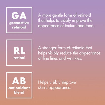 Ingredients: Granactive Retinoid, Retinal, Antioxidant Blend