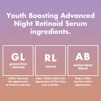 Ingredients: Granactive Retinoid, Retinal, Antioxidant Blend