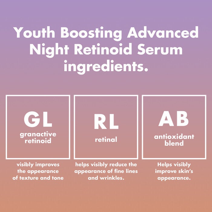 Ingredients: Granactive Retinoid, Retinal, Antioxidant Blend