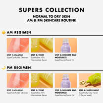 SuperClarify Gel Cleanser, 