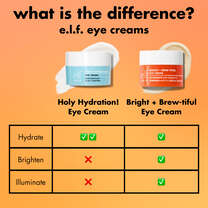Bright + Brew-tiful Eye Cream, 