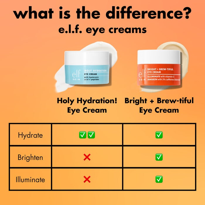 Bright + Brew-tiful Eye Cream, 