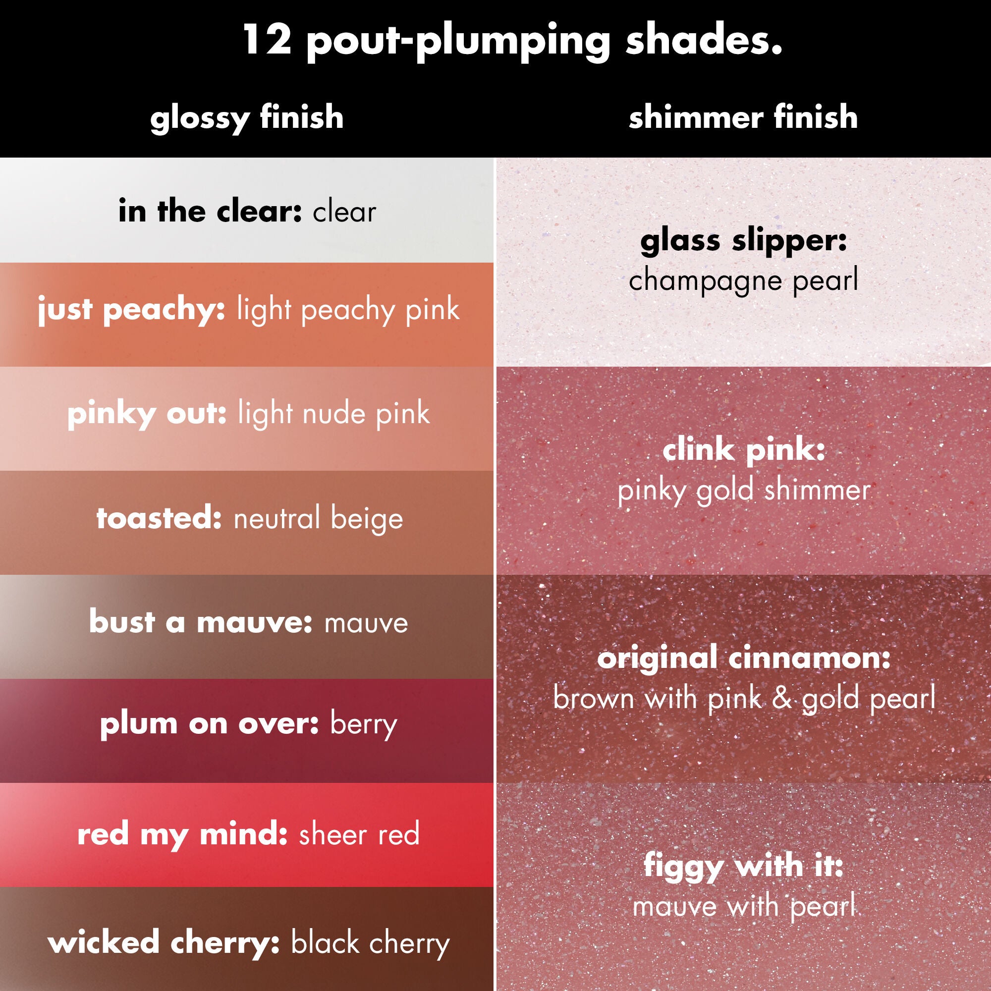Pout Clout Lip Plumping Pen, 