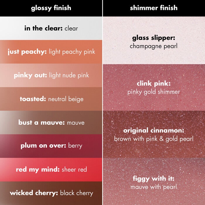 Clout Pout Lip Gloss Shade Chart