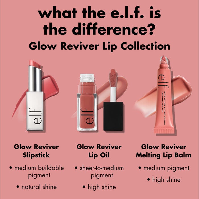 What is the Difference Between Glow Reviver Lip Products