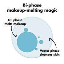 Bi-Phase Makeup-Melting Magic