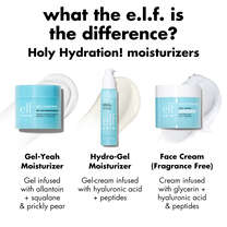 Holy Hydration! Face Moisturizer Comparison Chart