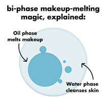 Bi-Phase Makeup-Melting Magic