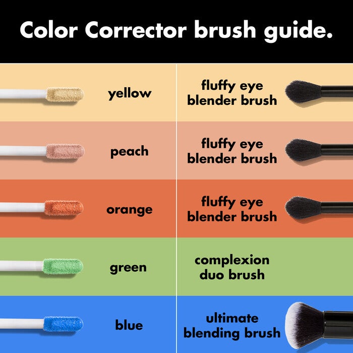 Which Makeup Brush To Use Depending On Area Applying Color Corrector