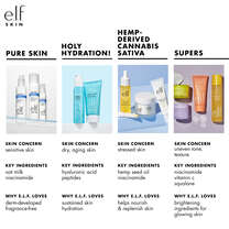 e.l.f. Skincare Collections