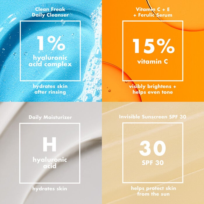 Wake the e.l.f. Up Skincare Kit,