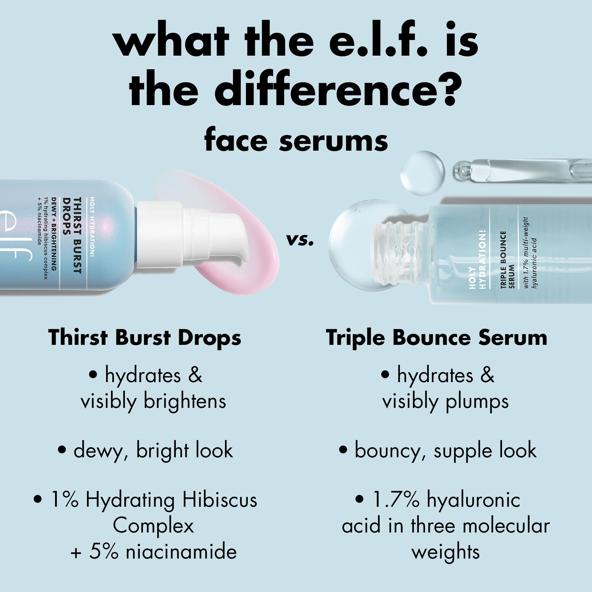 Holy Hydration! Thirst Burst Drops, 