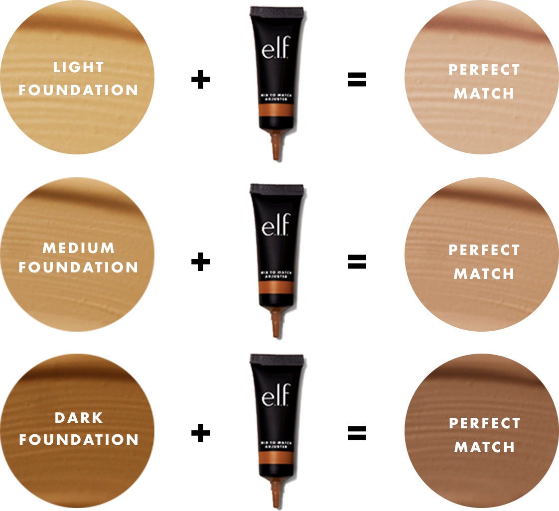Chart of foundation being mixed with the adjuster to be a warmer match.